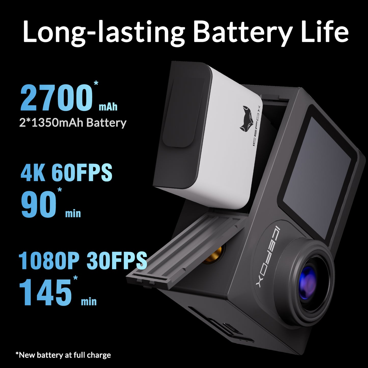 ICEFOX i8 Action Camera 4K